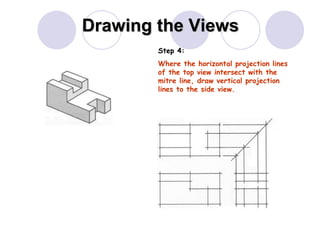 Drawing the Views Step 4: Where the horizontal projection lines of the top view intersect with the mitre line, draw vertical projection lines to the side view. 