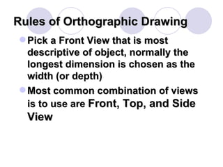 Rules of Orthographic Drawing Pick a Front View that is most descriptive of object, normally the longest dimension is chosen as the width (or depth) Most common combination of views is to use are  Front, Top, and Side View 