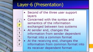 OSI vs TCP/IP network reference model and layers | PPTX