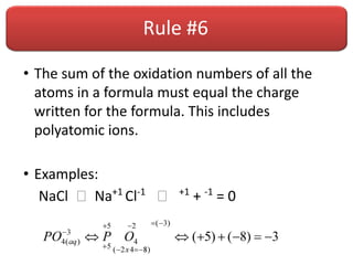 Comprehensive Guide to Assigning Oxidation Numbers in Redox Reactions | PDF