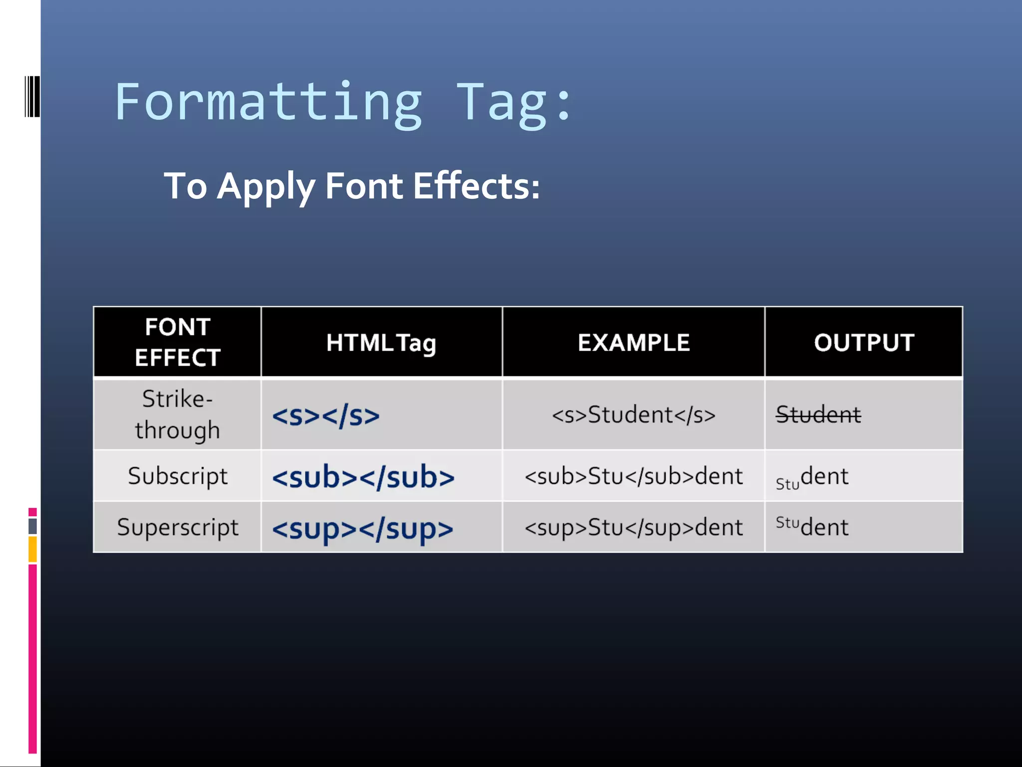 Formatting Tag:
To Apply Font Effects:
 