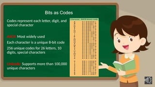 Bits as Codes
Codes represent each letter, digit, and
special character
ASCII: Most widely used
Each character is a unique 8-­
bit code
256 unique codes for 26 letters, 10
digits, special characters
Unicode: Supports more than 100,000
unique characters
 