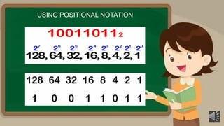 USING POSITIONAL NOTATION
 