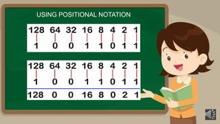 USING POSITIONAL NOTATION
 