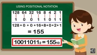 USING POSITIONAL NOTATION
 