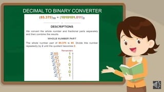 DECIMAL TO BINARY CONVERTER
 