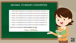 DECIMAL TO BINARY CONVERTER
 