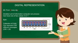Bit: From Binary digit
Smallest unit of information computer can process
Can have one of two values: 0 or 1
Byte:
Collection of 8 bits
Can represent 256
different messages
(256 = 28)
DIGITAL REPRESENTATION
 