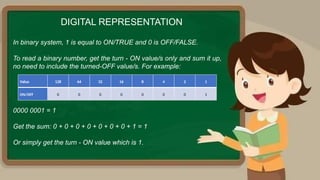 In binary system, 1 is equal to ON/TRUE and 0 is OFF/FALSE.
To read a binary number, get the turn - ON value/s only and sum it up,
no need to include the turned-OFF value/s. For example:
DIGITAL REPRESENTATION
Value 128 64 32 16 8 4 2 1
ON/OFF 0 0 0 0 0 0 0 1
0000 0001 = 1
Get the sum: 0 + 0 + 0 + 0 + 0 + 0 + 0 + 1 = 1
Or simply get the turn - ON value which is 1.
 