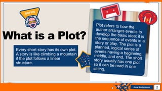 Ownin Plot English 8 Quarter 1 Lesson 2 - Plot Elements.pptx