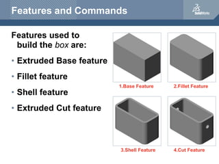 Features and Commands
Features used to
build the box are:
• Extruded Base feature
• Fillet feature
• Shell feature
• Extruded Cut feature
1.Base Feature 2.Fillet Feature
3.Shell Feature 4.Cut Feature
 
