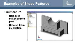 Examples of Shape Features
• Cut feature
– Removes
material from
part.
– Created from
2D sketch.
 