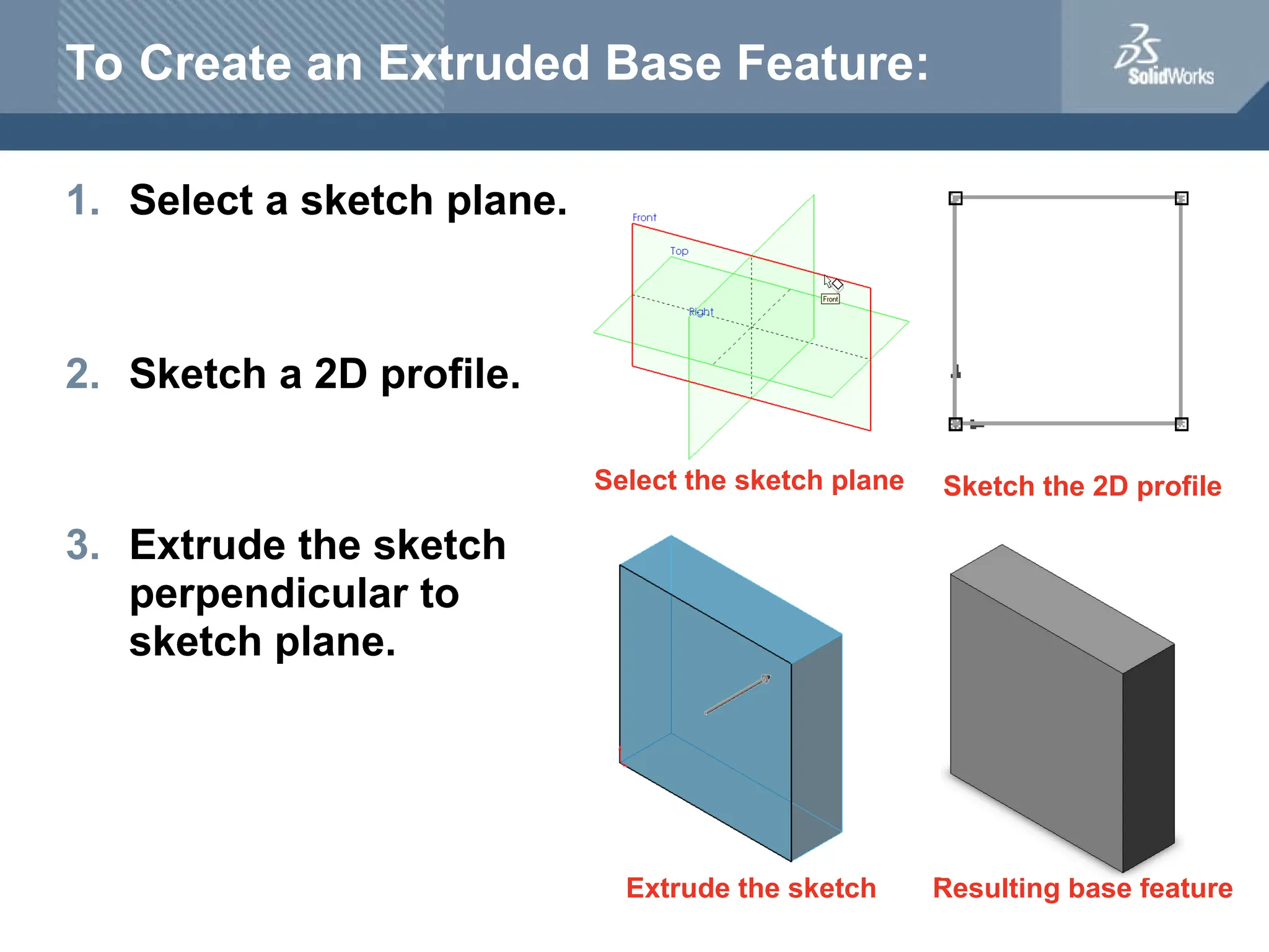 Sketch the 2D profile
Extrude the sketch Resulting base feature
To Create an Extruded Base Feature:
1. Select a sketch plane.
2. Sketch a 2D profile.
3. Extrude the sketch
perpendicular to
sketch plane.
Select the sketch plane
 