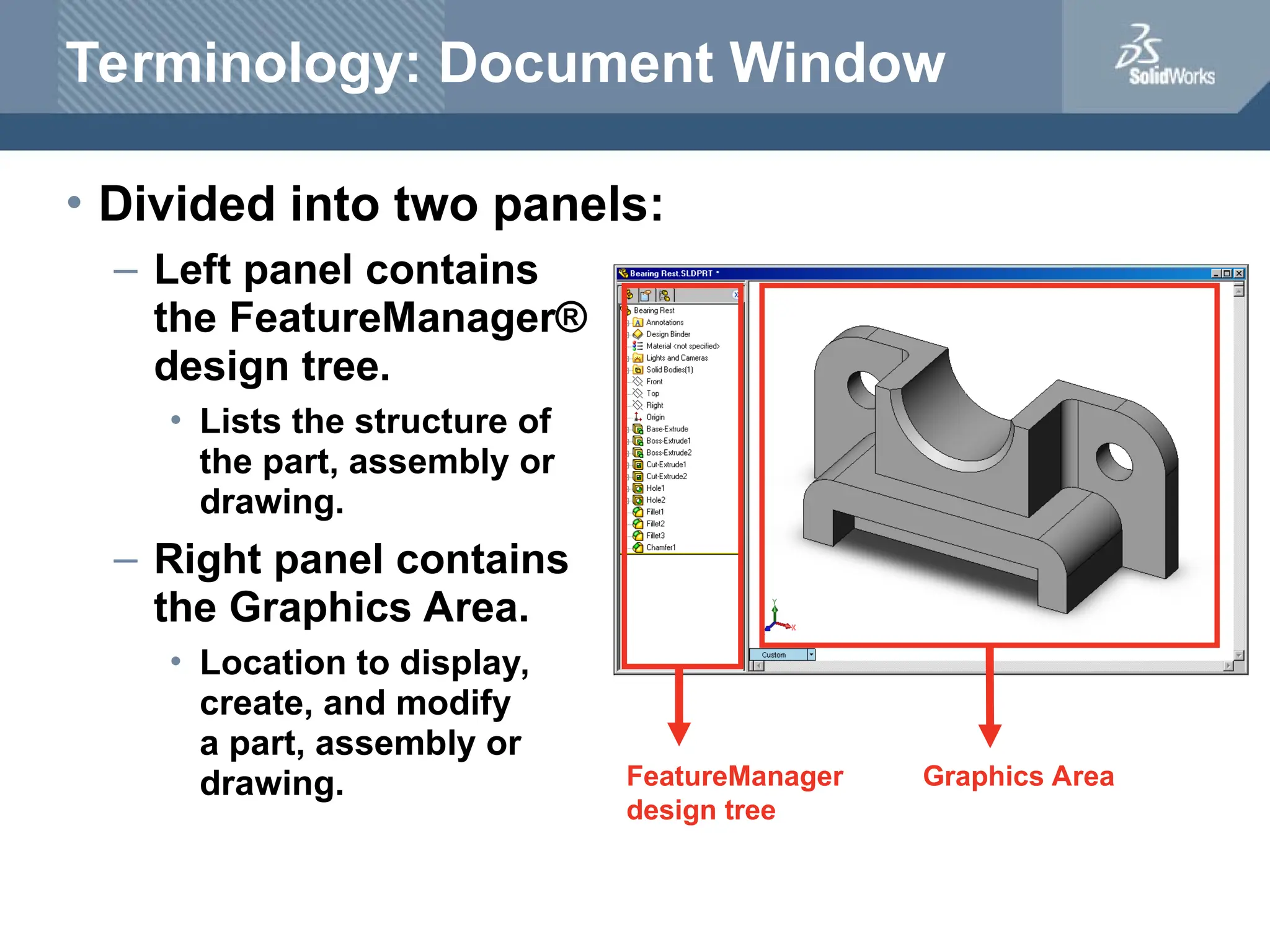 Terminology: Document Window
• Divided into two panels:
– Left panel contains
the FeatureManager®
design tree.
• Lists the structure of
the part, assembly or
drawing.
– Right panel contains
the Graphics Area.
• Location to display,
create, and modify
a part, assembly or
drawing. FeatureManager
design tree
Graphics Area
 