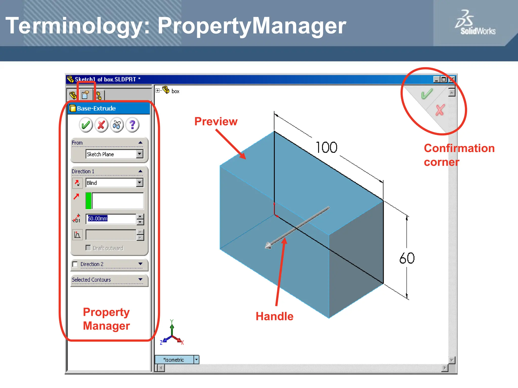 Terminology: PropertyManager
Property
Manager
Confirmation
corner
Preview
Handle
 