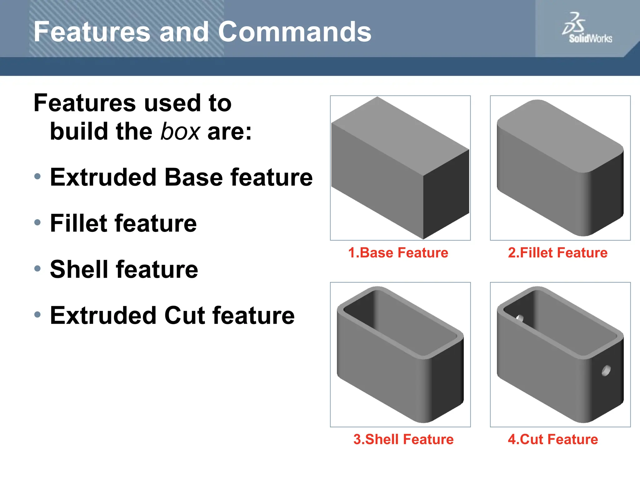 Features and Commands
Features used to
build the box are:
• Extruded Base feature
• Fillet feature
• Shell feature
• Extruded Cut feature
1.Base Feature 2.Fillet Feature
3.Shell Feature 4.Cut Feature
 