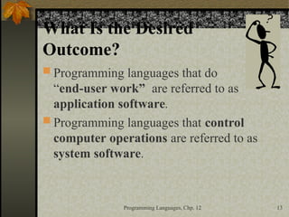 Lesson 2- Program Development Life Cycle.PPT