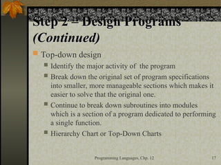 Lesson 2- Program Development Life Cycle.PPT