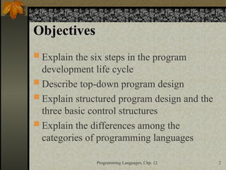 Lesson 2- Program Development Life Cycle.PPT