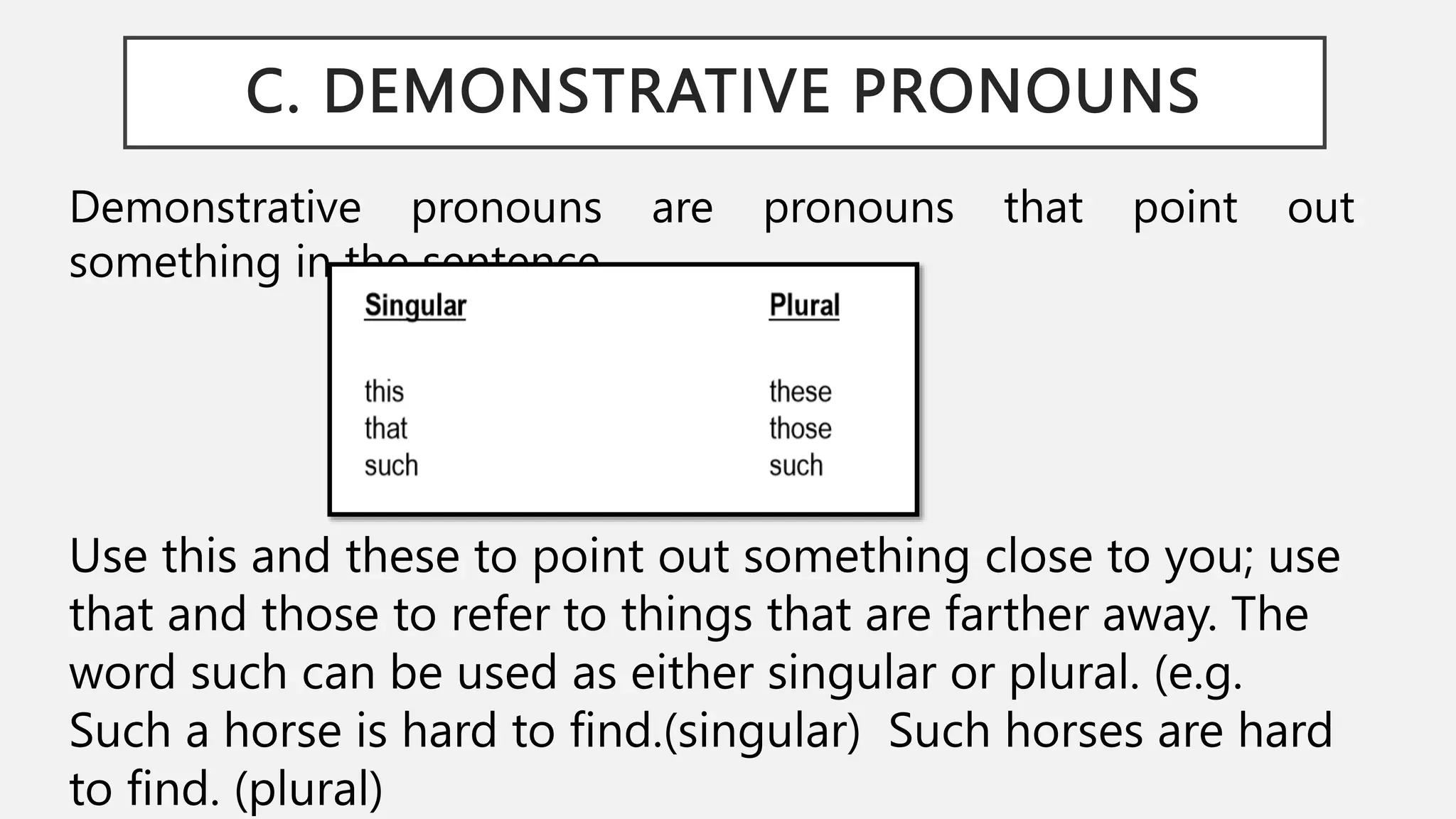 Lesson 2 - PRONOUNS and TYPES OF PROUNOUN | PPTX