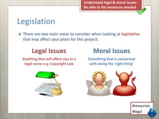 Keywords
 Resource
 Hardware
 Software
 All of the things that you will need,
including hardware or software which will
enable you to complete the task.
 The physical parts of a computer system
that allow it to work.
 Programs and applications that are used
on a computer system.
Understand system requirements
Be able to list resources needed
#hardware
#software
 