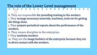 Lower Management Roles Lesson 2- Organization and Management.pptx
