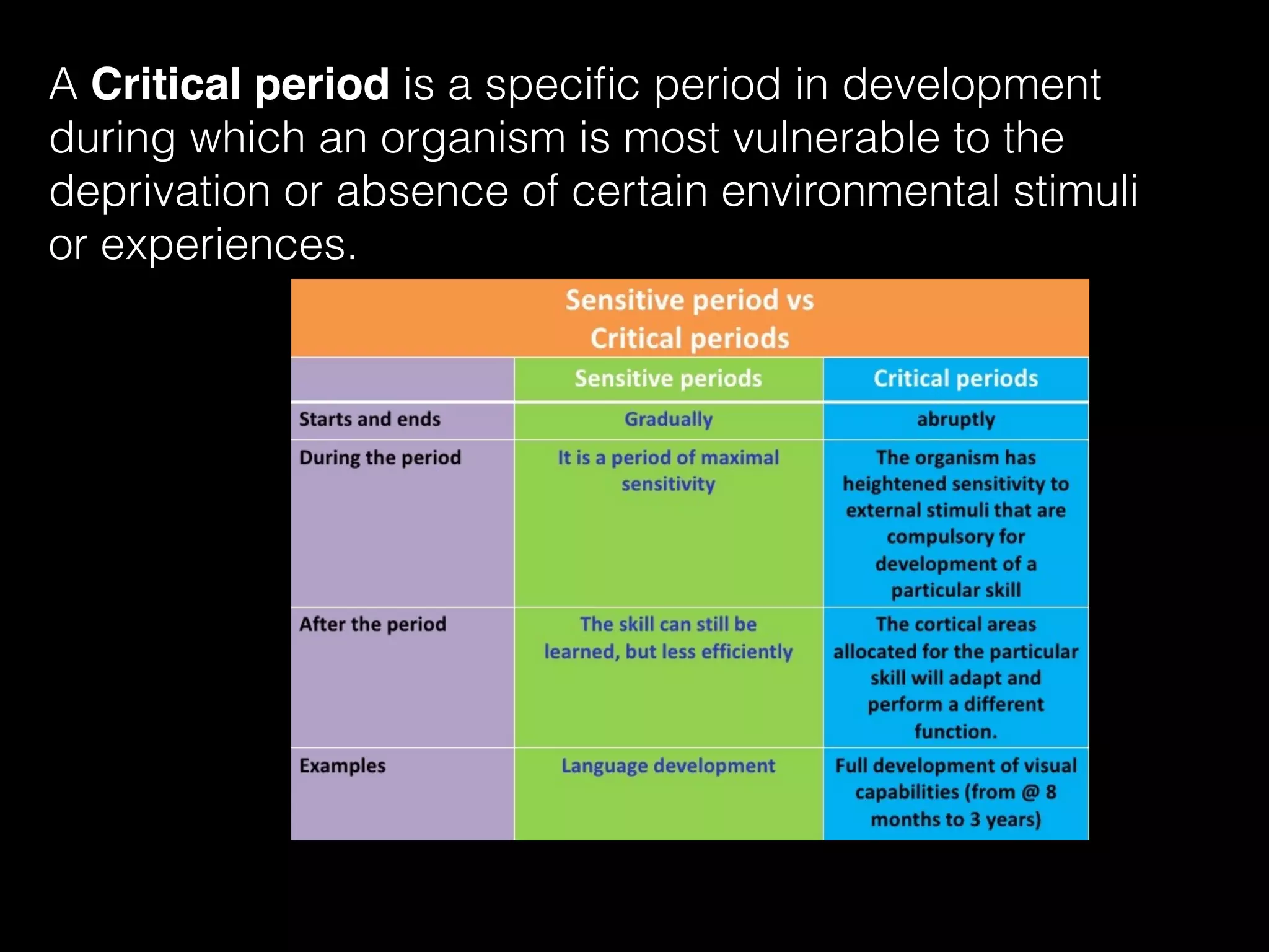 A Critical period is a specific period in development
during which an organism is most vulnerable to the
deprivation or absence of certain environmental stimuli
or experiences.