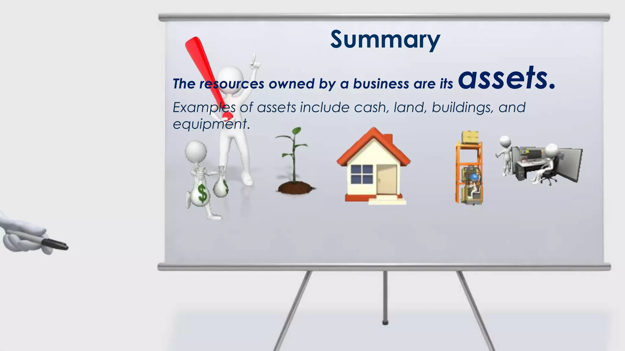 Summary
The resources owned by a business are its   assets.
Examples of assets include cash, land, buildings, and
equipment.
 