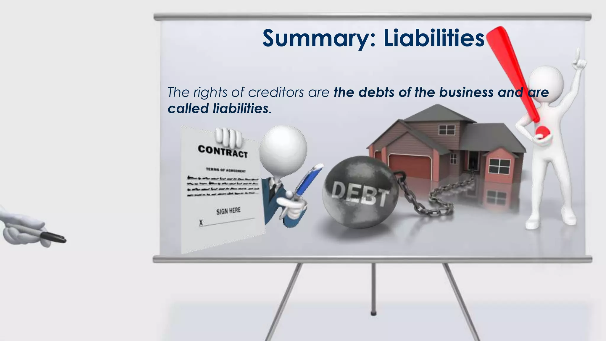 Summary: Liabilities

The rights of creditors are the debts of the business and are
called liabilities.
 