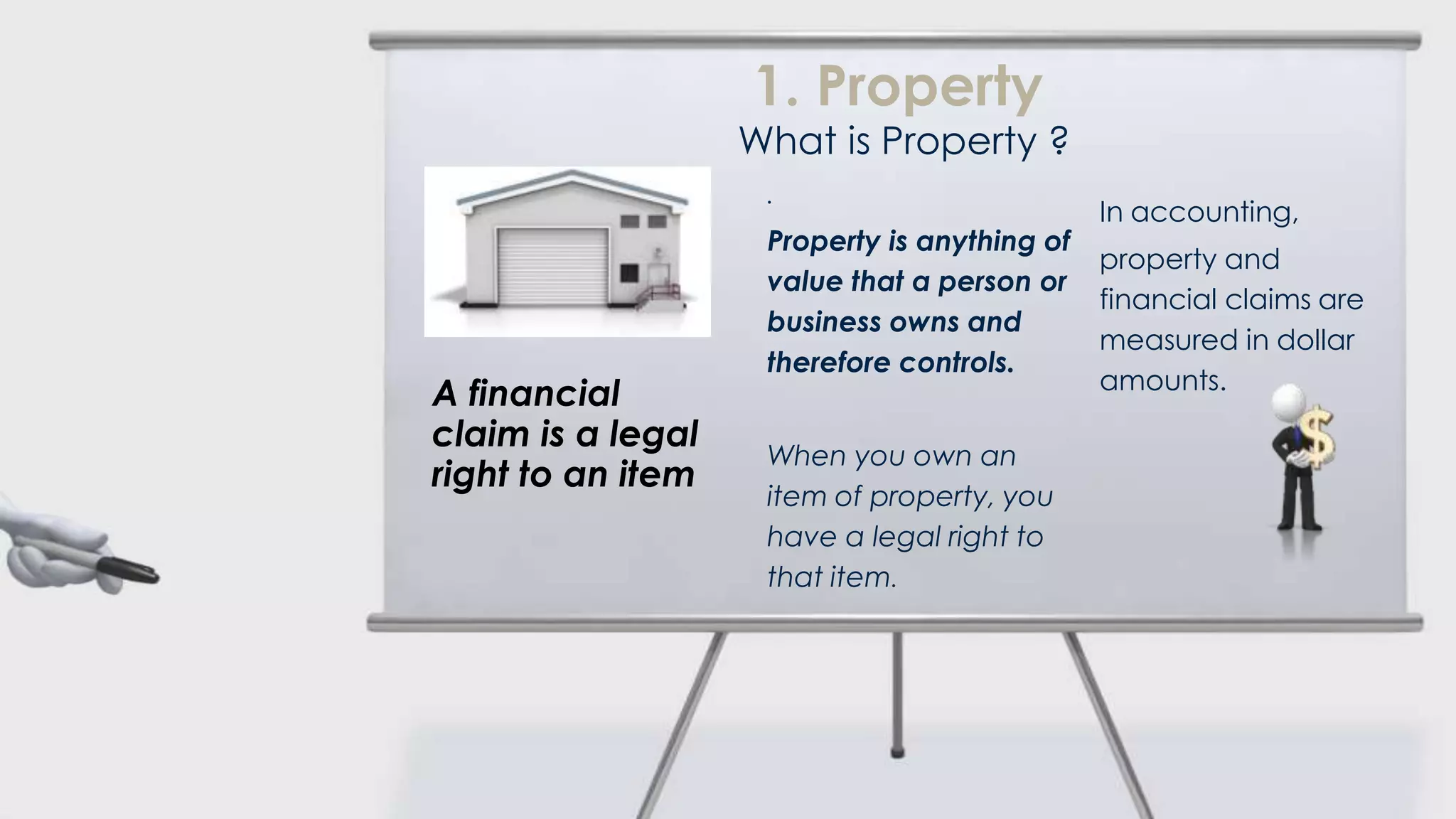 1. Property
                   What is Property ?
                    .
                                              In accounting,
                    Property is anything of
                                              property and
                    value that a person or
                                              financial claims are
                    business owns and
                                              measured in dollar
                    therefore controls.
                                              amounts.
A financial
claim is a legal
                    When you own an
right to an item
                    item of property, you
                    have a legal right to
                    that item.
 