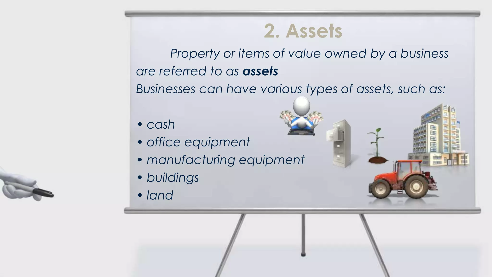 2. Assets
      Property or items of value owned by a business
are referred to as assets
Businesses can have various types of assets, such as:

• cash
• office equipment
• manufacturing equipment
• buildings
• land
 