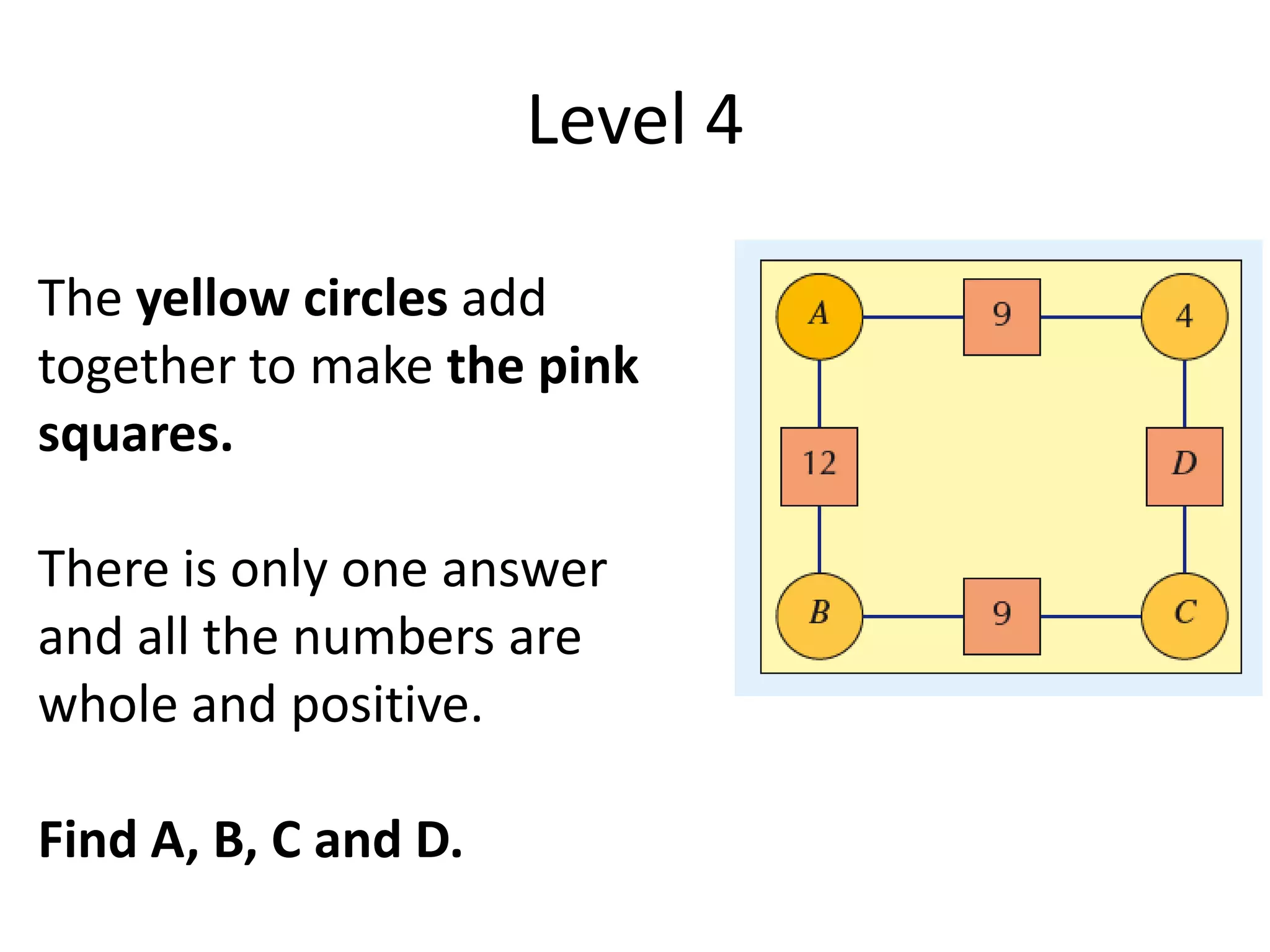 Lesson 2 solving more complex algebra problems | PPT
