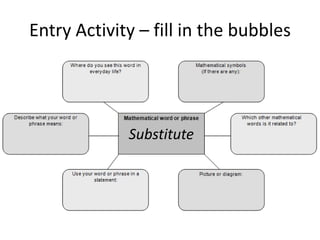 Entry Activity – fill in the bubbles




             Substitute
 