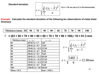 Standard deviation
Thickness (mm) 83 90 70 90 90 60 70 70 90 100
X

= (83 + 90 + 70 + 90 + 90 + 60 + 70 + 70 + 90 + 100) / 10 = 81.3 mm
For n < 30, we use (n-1) in the denominator
Example: Calculate the standard deviation of the following ten observations of metal sheet
thickness




n
i
n
Xx
s
1
2
)(
Thickness (mm)
83 (83-81.3) =1.7 2.89
90 (90-81.3) = 8.7 75.69
70 (70-81.3) = -11.3 127.69
90 (90-81.3) = 8.7 75.69
90 (90-81.3) = 8.7 75.69
60 (60-81.3) = -21.3 453.69
70 (70-81.3) = -11.3 127.69
70 (70-81.3) = -11.3 127.69
90 (90-81.3) = 8.7 75.69
100 (100-81.3) = 18.7349.69
Mean = 81.3 Sum = 1492.1
)(

 Xx 2
)(

 Xx
mms 88.12
9
1.1492

 



n
i
n
Xx
s
1
2
1
)(
30
 