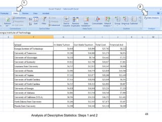 1
2
Analysis of Descriptive Statistics: Steps 1 and 2 48
 