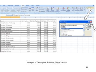 3
Analysis of Descriptive Statistics: Steps 3 and 4
4
49
 