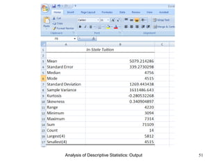 Analysis of Descriptive Statistics: Output 51
 