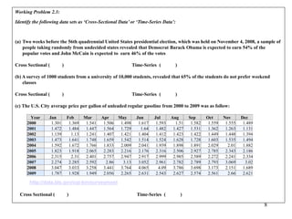 8
Working Problem 2.3:
Identify the following data sets as ‘Cross-Sectional Data’ or ‘Time-Series Data’:
(a) Two weeks before the 56th quadrennial United States presidential election, which was held on November 4, 2008, a sample of
people taking randomly from undecided states revealed that Democrat Barack Obama is expected to earn 54% of the
popular votes and John McCain is expected to earn 46% of the votes
Cross Sectional ( ) Time-Series ( )
(b) A survey of 1000 students from a university of 10,000 students, revealed that 65% of the students do not prefer weekend
classes
Cross Sectional ( ) Time-Series ( )
(c) The U.S. City average price per gallon of unleaded regular gasoline from 2000 to 2009 was as follow:
Year Jan Feb Mar Apr May Jun Jul Aug Sep Oct Nov Dec
2000 1.301 1.369 1.541 1.506 1.498 1.617 1.593 1.51 1.582 1.559 1.555 1.489
2001 1.472 1.484 1.447 1.564 1.729 1.64 1.482 1.427 1.531 1.362 1.263 1.131
2002 1.139 1.13 1.241 1.407 1.421 1.404 1.412 1.423 1.422 1.449 1.448 1.394
2003 1.473 1.641 1.748 1.659 1.542 1.514 1.524 1.628 1.728 1.603 1.535 1.494
2004 1.592 1.672 1.766 1.833 2.009 2.041 1.939 1.898 1.891 2.029 2.01 1.882
2005 1.823 1.918 2.065 2.283 2.216 2.176 2.316 2.506 2.927 2.785 2.343 2.186
2006 2.315 2.31 2.401 2.757 2.947 2.917 2.999 2.985 2.589 2.272 2.241 2.334
2007 2.274 2.285 2.592 2.86 3.13 3.052 2.961 2.782 2.789 2.793 3.069 3.02
2008 3.047 3.033 3.258 3.441 3.764 4.065 4.09 3.786 3.698 3.173 2.151 1.689
2009 1.787 1.928 1.949 2.056 2.265 2.631 2.543 2.627 2.574 2.561 2.66 2.621
http://data.bls.gov/cgi-bin/surveymost
Cross Sectional ( ) Time-Series ( )
 
