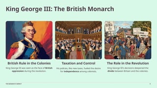 Lesson 2 - The American Revolution (2.10.25).pptx