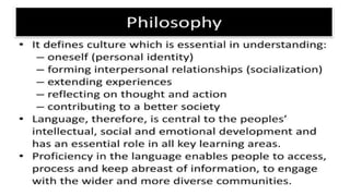 lesson 2-The languages in the k-12 program.pptx