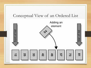 Lesson 2 - The List ADT.pdf