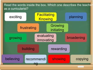 Read the words inside the box. Which one describes the teacher
as a curricularist?
exciting
Facilitating
Knowing
planning
frustrating
Growing
initiating
evaluating
innovating
growing broadening
building rewarding
believing recommendi
ng
showing copying
 