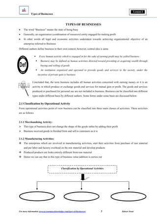 Lesson 2 - Types of Business - Principles of Accounting - Zaheer Swati.pdf