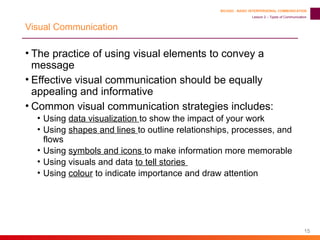 Lesson 2 - Types of Communication powerpoint.pptx