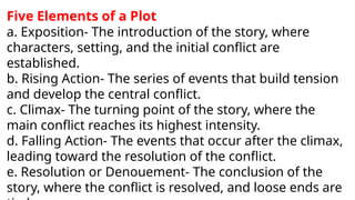 Story Intensity Lesson 2-Types of Literary Elements.pptx