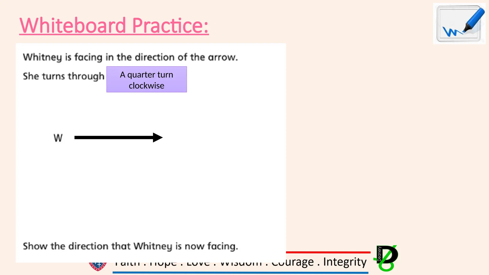 Whiteboard Practice:
A quarter turn
clockwise
 