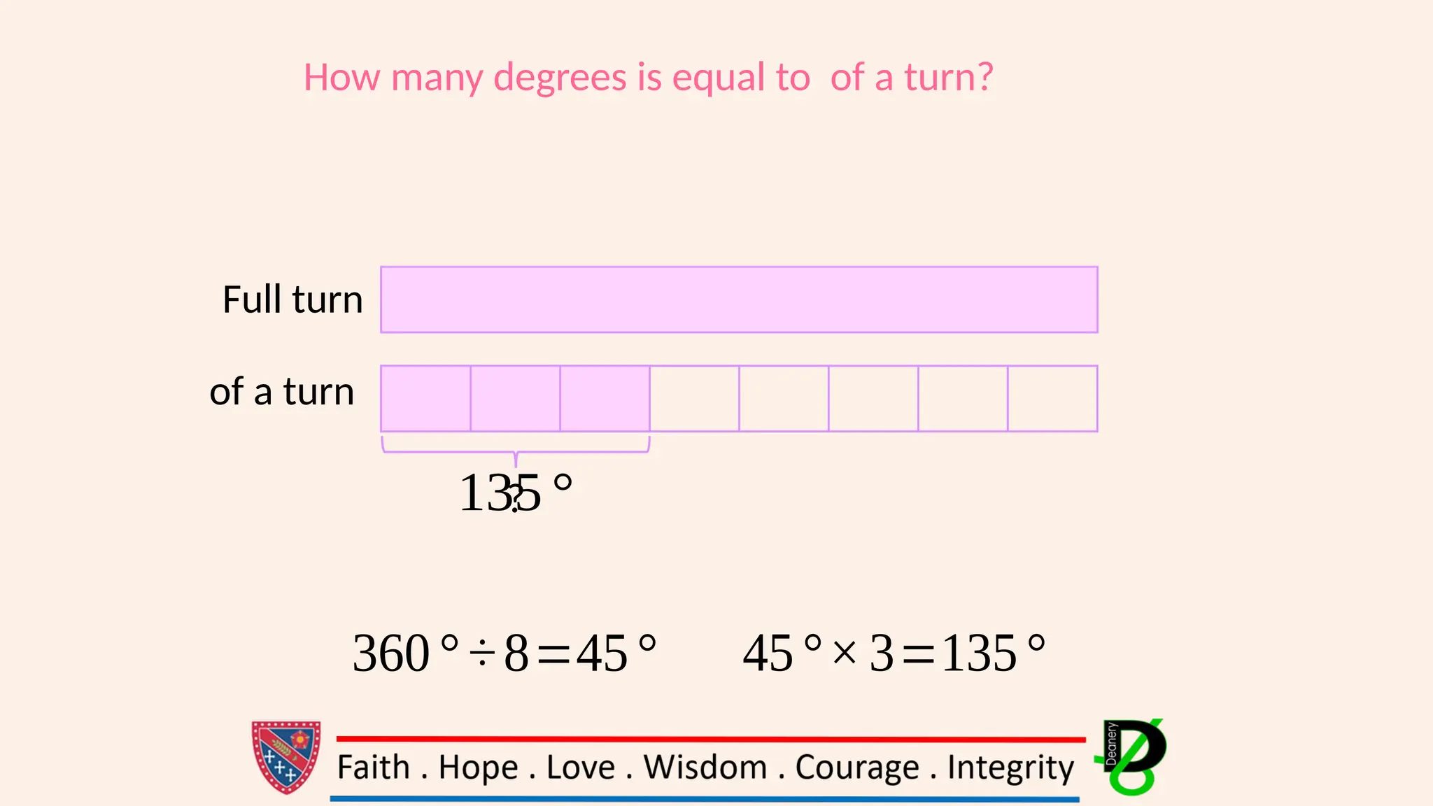 Full turn
How many degrees is equal to of a turn?
of a turn
?
360° ÷8=45° 45°×3=135°
135°
 