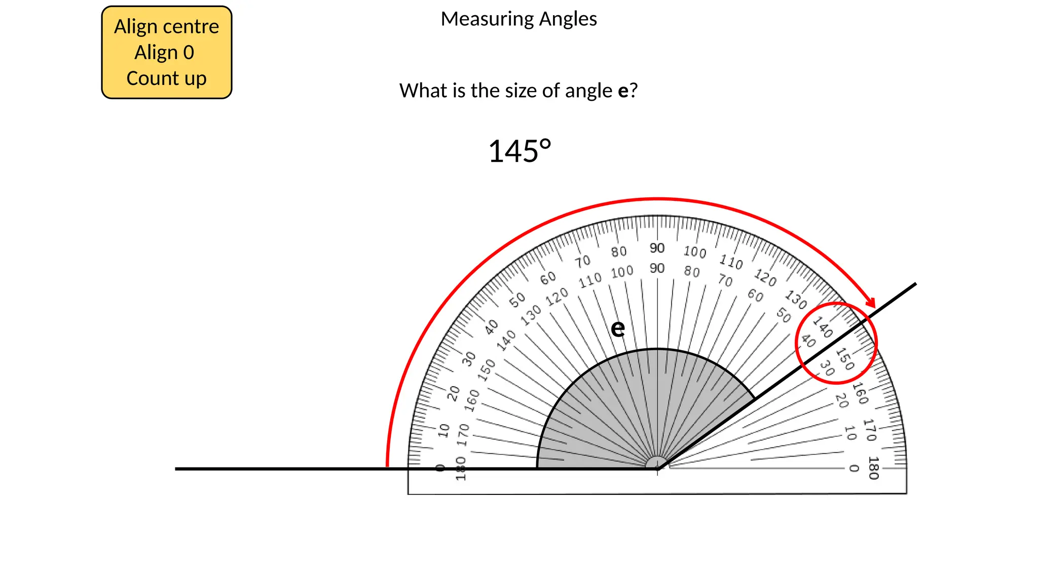 Measuring Angles
Align centre
Align 0
Count up
What is the size of angle e?
e
145°
 