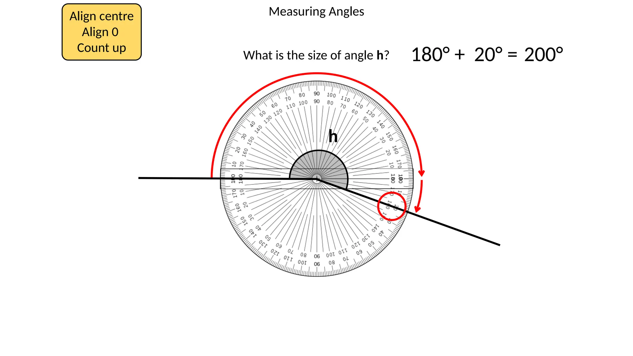 Measuring Angles
Align centre
Align 0
Count up
What is the size of angle h? 180° +
h
20° = 200°
 
