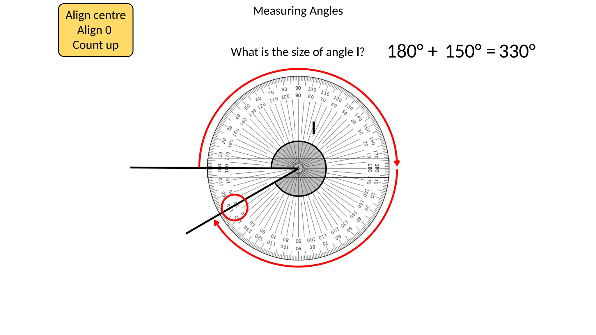 l
Measuring Angles
Align centre
Align 0
Count up
What is the size of angle l? 180° + 150° =330°
 